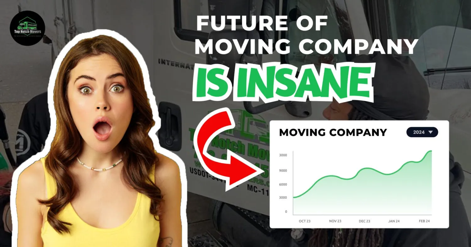 What is the trend in the moving industry in 2024?
