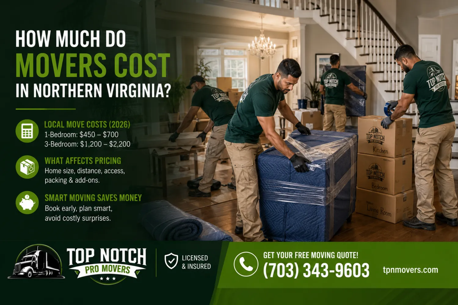 Professional Top Notch Pro Movers team carefully wrapping and packing furniture inside a Northern Virginia home, illustrating local moving costs, professional packing services, and accurate moving estimates.